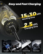 Mr.ego Car Vacuum Cleaner – Cordless Handheld Vacuum High Power with 20000Pa Suction, 4-in-1 Portable Vacuum Cordless, LED Light, Mini Vacuum Cleaner for Car, Office Desk & Home