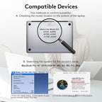 Magnetic Privacy Screen for MacBook Pro 16 inch (2019-2024, M1, M2, M3, M4, Pro, Max), Model A2141, A2485, A2780, A2991, A3186, A3403, Removable Screen Protector, Blue Light Blocking, Anti Glare Protector and Privacy Filter Shield