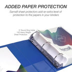 Samsill 3 Inch 3 Ring Binder, Made in USA, Economy Round Ring, Clear View Cover, 550 Sheet Capacity - for School, Home, Office -Dark Blue