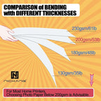 NICKANG Glossy Photo Paper 8.5x11, 53 LB/200 gsm, 30 Sheets, Letter Size, Photo Paper for Inkjet Printer, Photo Printer Paper, Picture Paper