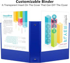 CIXILDTS 2-inch Round Ring Binder, Durable 2" 3 Ring Binder Fit Letter Size Paper, Blue, 6-Pack