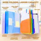 JoyCat 3 Ring Binder Clipboard with Storage,12.4"x10.2"Magnetic Clipboard Folder with 5 Expandable Folders,Refillable Lined Notepad (11" x 8.5"),Ideal for School Office Nursing(Purple)