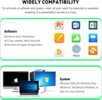 Presentation Clicker Green Laser Pointer, Rechargeable PowerPoint Clicker Wireless Presenter Remote, RF 2.4GHz USB Presentation Pointer Slide Advancer with Hyperlink Volume Control for Mac Computer