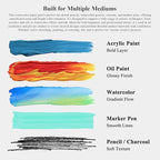 Fuxi Water Color Paper 9 x 12, Watercolor Sketchbook 140 lb Cold Press, 32 Sheets (64 Pages) Watercolor Pad, Perfect for Classroom, Home & Travel, Art Supplies for Artists Gifts.
