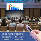 QUI Presentation Clicker for PowerPoint, RF 2.4GHz USB C Wireless Presenter Remote with Volume Control, PowerPoint Clicker Slide Advancer for Mac, Windows, Laptop, Keynote