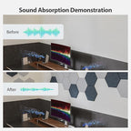 Amantech 12 Pack Acoustic Panels Self Adhesive Sound Proof Foam, High Density Sound Acoustic Panel, 12X10.23X0.4 Inch Hexagon Panels in Home, Office, Reccording Room, Studio,and more(Violet)