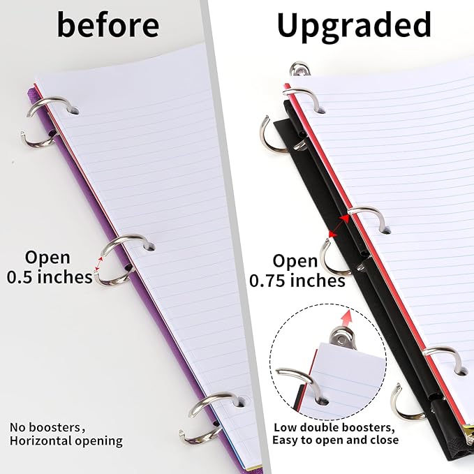 Tashkummy 360° Pivotable 3 Ring Binder, Upgraded Foldable Binders 1 inch 12 Pack, Thin Small Three Ring Binder Fits 8.5" x 11", for Home, School and Office- Black, Purple, Pink, Blue, Green, Red