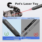 Presentation Clicker PowerPoint Clicker with Red Light, Wireless Presenter Remote Slide Clicker for Powerpoint Presentations for Mac, Keynote, Computer, Laptop