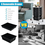 RELAX4LIFE 6-Drawer Rolling Storage Cart - Classroom Organization on Wheels w/Removable Plastic Drawers, Mobile Art Craft Cart for School Paper Home Office, Utility Cart with Drawers (Black)