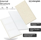 Olanglab Fiberglass Acoustic Wall Panels 4 Pack, 11.8'' x 23.6'' Sound Panels, Fabric Wrapped Sound Proof Panels for Walls (White)
