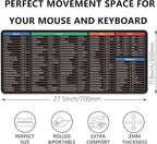 Large Extended Gaming Mouse Pad with Word Excel Office Software Excel Shortcuts PPT Windows,Stitched Edges Non-Slip Waterproof Rubber Base Mouse Pad for Office Desk Pad(27.5X11.8 in)