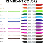 Shuttle Art Wet Erase Markers, 12 Colors 1mm Fine Tip Overhead Projectors Transparency Smudge-Free Markers, Works for Laminated Calendars Whiteboard Schedule Glass, Wipe with Water
