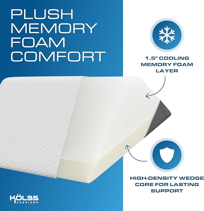 Kolbs 4pcs Orthopedic Bed Wedge Pillow Set for After Surgery, Sleep Apnea Pillow | Stylish Plush Velvet Cover | Deluxe Cushion Set for Sleeping and Acid Reflux, Sleep Apnea Devices (4 Piece Wedge Set)