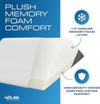 Kolbs 4pcs Orthopedic Bed Wedge Pillow Set for After Surgery, Sleep Apnea Pillow | Stylish Plush Velvet Cover | Deluxe Cushion Set for Sleeping and Acid Reflux, Sleep Apnea Devices (4 Piece Wedge Set)