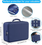 ENGPOW 5200°F Fireproof Document Bag with Lock, Upgraded Heat Insulated Fireproof＆Waterproof Box 8 Layers Document Organizer, Portable Home Travel Safe Storage Box for Important Files, Laptop, Blue