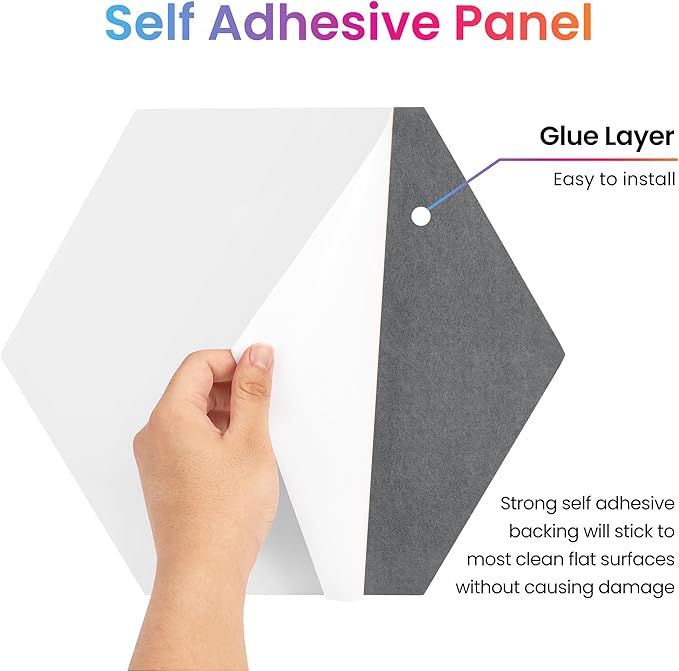 Sonic Acoustics Self-Adhesive 12 Pack Hexagon Acoustic Panels, 14" X 12" X 0.4" High Density Sound Absorbing Panels Sound Proof Insulation Beveled Edge Studio Treatment Tiles-Dark Grey