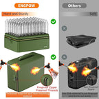 ENGPOW Fireproof Document Box, Hard Fireproof Box with Fireproof Zipper＆Lock, 6400°F Heat Insulated Fireproof Water Resistant File Organizer Storage Box Safe for Important Documents,Valuable,Green
