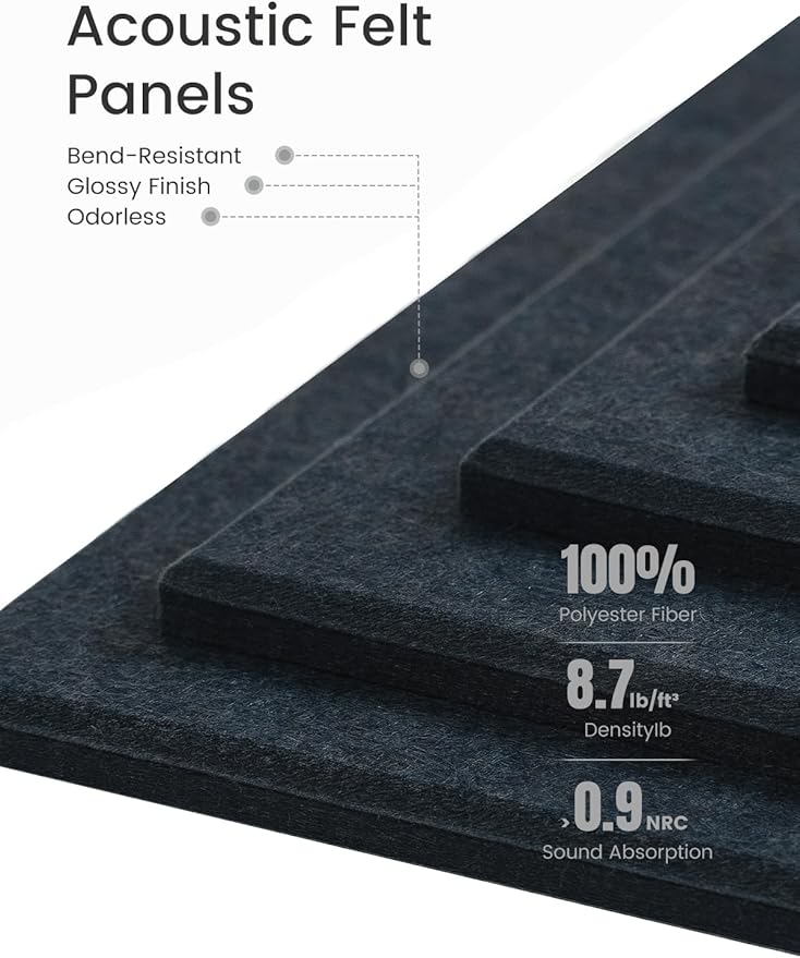 Fluxynara Felt Bulletin Board Tiles -28"x18" Cork Board Alternative for Office Decor, Push Pin Board Wall Organizer 6-Pack - Deep Charcoal Blue