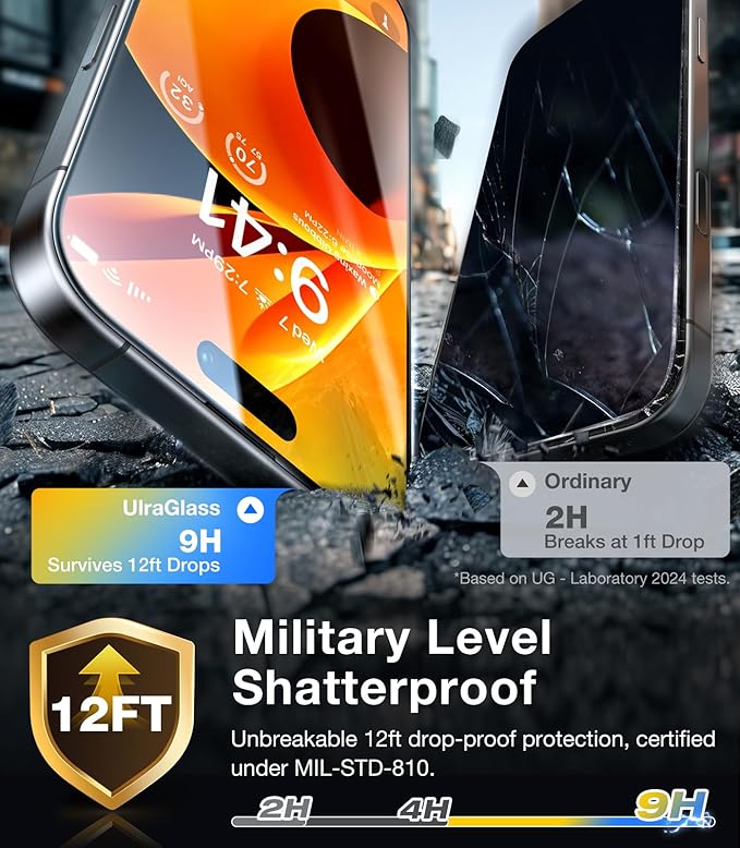 UltraGlass TOP 9H+ Armor for iPhone 15 Pro Screen Protector [NO.1 Military Grade Shatterproof] Screen Protector 15 Pro Tempered Glass Full Coverage [Longest Durable] Easy Installation, 2 Pack
