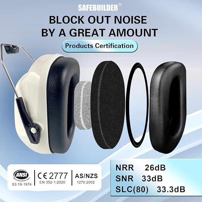 SAFEBUILDER Ear Muffs Noise Reduction SNR 33dB Adjustable Lightweight Safety Earmuffs Sound Proof Noise Cancelling ANSI