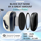 SAFEBUILDER Ear Muffs Noise Reduction SNR 33dB Adjustable Lightweight Safety Earmuffs Sound Proof Noise Cancelling ANSI