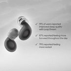 Loop Dream – Silicone/Memory Foam Earplugs for Sleep Comfort | Comfortable Ear Plugs for Muffling Snoring & Sleeping | Customized Fit | 27dB (SNR) Noise Reduction