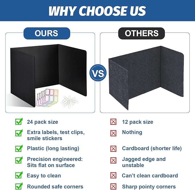 ZYINOZOC 24 Pack Desk Dividers for Students,3-Fold Privacy Screens,Testing Dividers for Classroom Waterproof,Plastic Easy Clean Privacy Shields for Student Includes Extra Labels