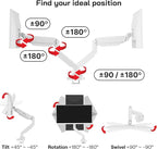 Pixio PS2S White Ultrawide Heavy-Duty Premium Single Monitor Arm Stand Desk Mount - Fits up to 49 inches Monitors, Weights up to 39lbs Flat / 31lbs Curved, Compatible with VESA 75x75 100x100mm
