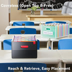 ThinkTex 26-Pocket Accordion File Organizer, Upright & Open Top, A–Z Colorful Tabs, High Capacity Expanding File Folder, Letter/A4 Size Essentials for School, Home, and Office