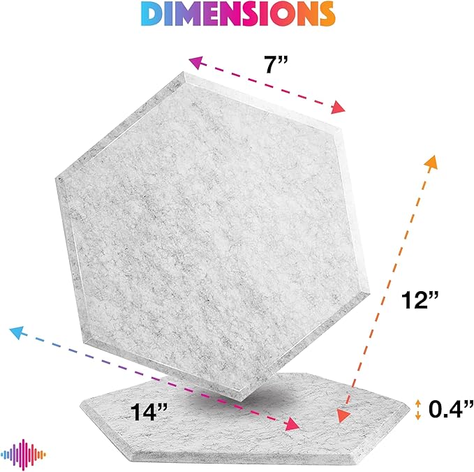 Acoustic Panels 18 Pack Soundproof Wall Panels, 14" X 12" X 0.4" Sound Proof Panles, High-Density Wall Decoration Sound Absorbing Panel, Hexagon Wall Panel for Home Office with Self-Adhesive(Gray)