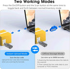 Mini Portable 1D Wireless Barcode Scanner, Bluetooth and 2.4Ghz and USB All in one Laser Barcode Scanner Wireless for Store, Warehouse POS, Computer, Tablet, iPad, iPhone,iOS, Android
