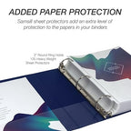 Samsill 2 Inch 3 Ring Binder, Made in USA, Economy Round Ring, Clear View Cover, 425 Sheet Capacity - for School, Home, Office - Dark Blue