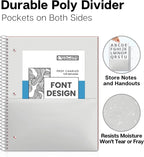 Dunwell Graph Paper Notebook 8.5 x 11 (Red) Plastic Cover, 100 Sheets (200 Pages), 4x4 Squares, 1 Subject Graph Paper Spiral Notebook, 1/4" Grid, Pocket Divider, Easy Tear-Off, 3-Hole Punched
