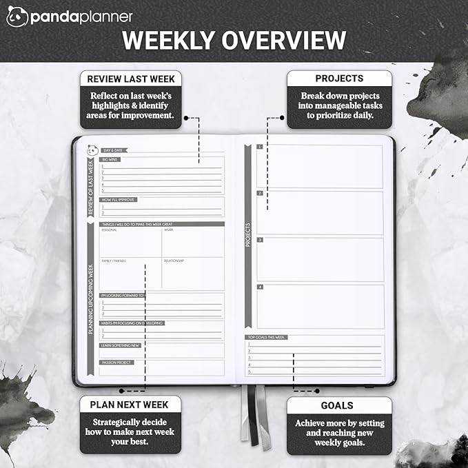 Panda Planner Classic A5 Daily Planner 2026 - Undated Quarterly & Productivity Planner with Hourly Schedule, To Do List, Daily Journal, Goal Planner, Habit Tracker & Gratitude Organizer – Black