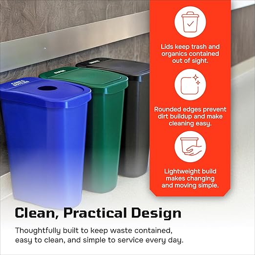 Sturdy Essentials City Box 7 Gallon Double Bin Trash Can Recycle Bin with Lid for Residential, Business, and Commercial Recycling - NYC Compliant (Double Kit Paper Waste)