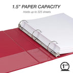 Samsill 1.5 Inch 3 Ring Binders, Made in USA, Economy Round Ring, Clear View Cover, 325 Sheet Capacity - for School, Home, Office - Red, 12 Pack