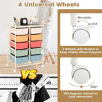 HAPPYGRILL 10-Drawer Rolling Storage Cart, Storage Organizer Cart with Lockable Wheels, Beauty Salon Movable Utility Cart for School, Office, Home, (Macaroon Colorful)