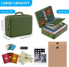 ENGPOW 5200°F Fireproof Document Bag with Lock, Upgraded Heat Insulated Fireproof＆Waterproof Box 8 Layers Document Organizer, Portable Home Travel Safe Storage Box for Important Files, Laptop,Green