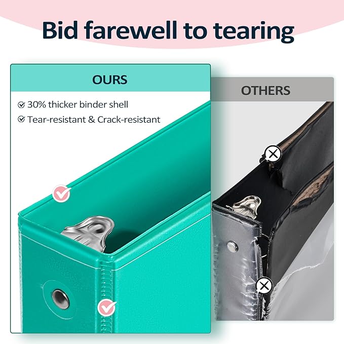 BinderX Extra Durable 3 Ring Binder, Round Rings 1 Inch Binder, Fits 175 Sheets of 8.5x11 Paper, Customizable View Cover with Inside Pockets, Cute 1" Binders, 1 Inch Binders 3 Ring, Olive Green