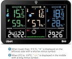OBET Weather Station Wireless Indoor Outdoor Thermometer Wireless, Color Display Digital Temperature and Humidity Monitor with 3 Sensors, Alerts, Adjustable Backlight, USB Port (500 Feet)