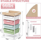 Rolling Storage Utility Cart With 4 Drawers,Kids Craft Art Cart,Makeup Organizer And Storage with Wooden Tabletop,Rainbow