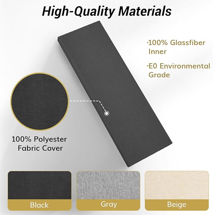 TONOR 4 PCS Large Acoustic Panel, 35.4″ * 11.8″ * 2.36″ 3D Fiberglass Sound Proof Panel with Full Self-adhesive, Decorative Echo Absorbing Wall Panel, for Studio, Living Room, Home, Office, Black