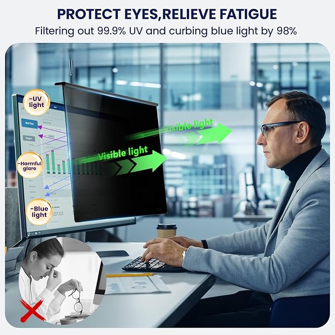 Magnetic Privacy Screen for Frameless Computer Monitor 23 Inch 16:9 Aspect Ratio,Hanging Blue Light Screen Protector Eye Protection Anti-Spy Shield, 23in Removable Privacy Filter