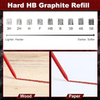 Zhehao 120 Pieces 2.8 mm Carpenter Pencils Lead Refills HB Refill for Construction Pencils Refills Mechanical for Writing Drawing Drafting Woodworking Construction(Red)