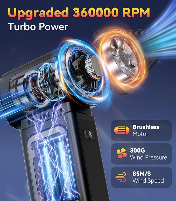 YUHUO Upgraded Compressed Air Duster, 360000 RPM Electric Air Duster with 5 Gear Power Motor, 8000mAh Rechargeable Cordless Mini Blower Jet Turbo Fan Replace Air Can for Computer Keyboard Car Outdoor