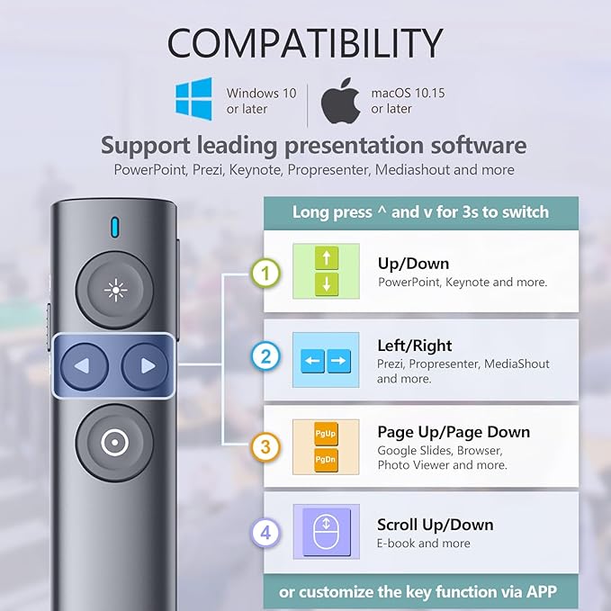 Norwii Presentation Clicker with Digital Pointer for TV LED LCD Screen, Presentation Remote, Slide Clicker, Wireless Presenter with Highlight, Magnify, Mouse Left Click - N95s Pro 32G(Green Light)