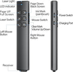Presentation Clicker with Air Mouse - USB C Wireless Presenter Remote Clicker with Pointer, RF 2.4GHz PowerPoint Clicker for Presentation