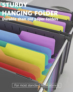 MAIMIS Plastic Expanding Hanging File Folders, 7 Pocket Extra Capacity Accordion Hang Folder, 1/5 Cut Adjustable Tabs, Multi-Color Lables, Letter Size for Filing Cabinet - 3 Pack