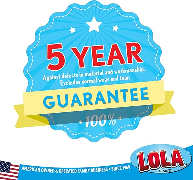 LOLA Pro Pot N' Pan Brush, 36 Pack, Abrasive Cleaning, Poly & Brass Wire Bristles, Comfort Rubber Grip, Use for Caked-On & Baked-On Messes
