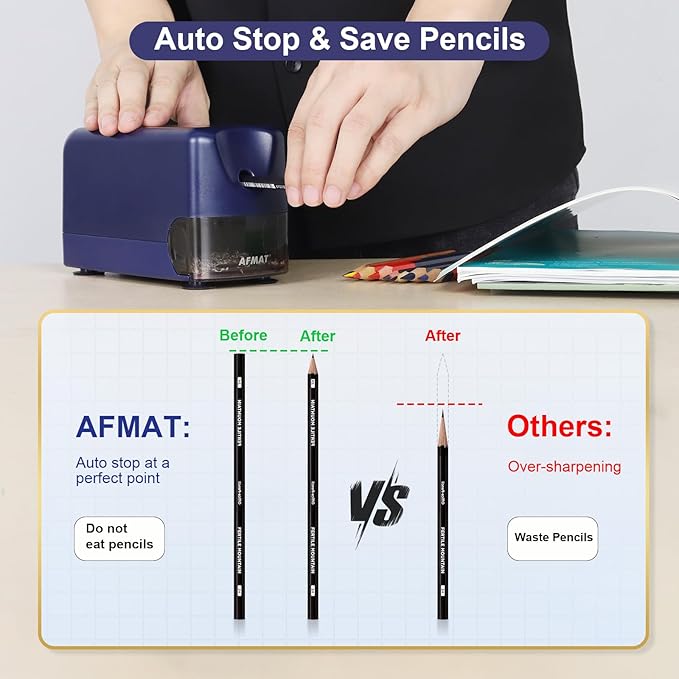 AFMAT Electric Pencil Sharpener, Cordless & Rechargeable, Heavy Duty Classroom Pencil Sharpeners for 6-11mm Pencils, Auto Stop, 2s Fast Sharpening, Battery Powered, 10,000 Sharpenings, Blue, PSD3